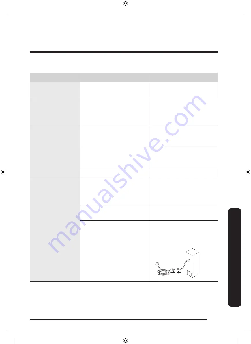 Samsung RF70A967FB1/TL Скачать руководство пользователя страница 153