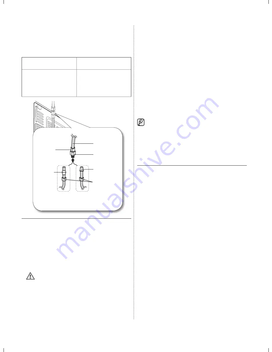 Samsung RFG297HD SERIES User Manual Download Page 36