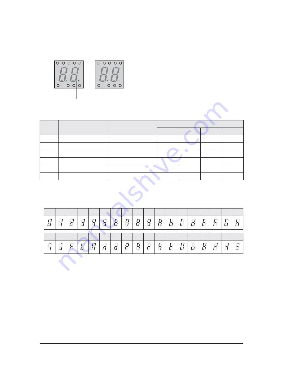 Samsung RHF025EE Series Service Manual Download Page 15