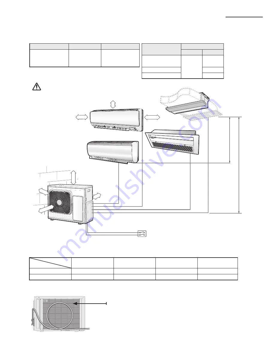 Samsung RJ040F2HXEB Installation Manual Download Page 8