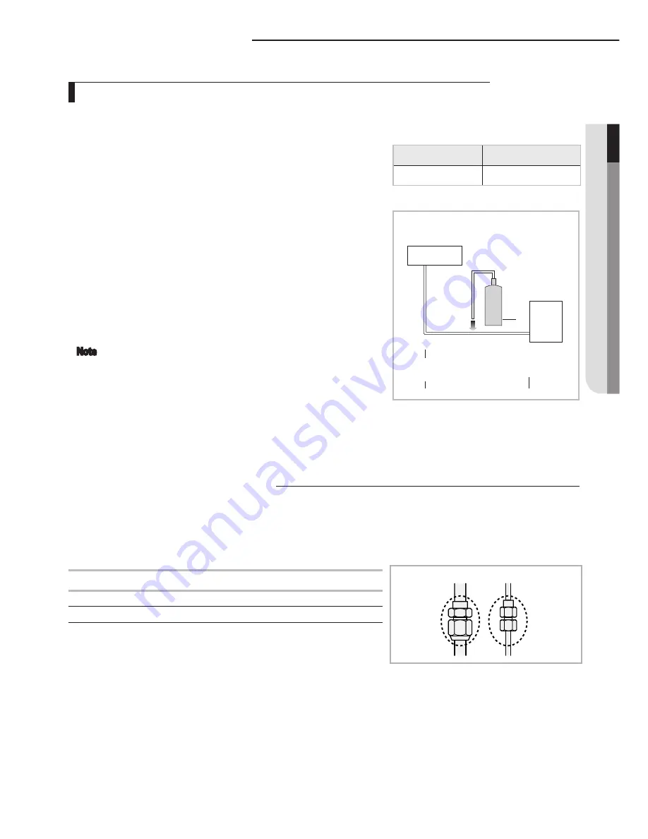 Samsung RJ040F2HXEB Installation Manual Download Page 21