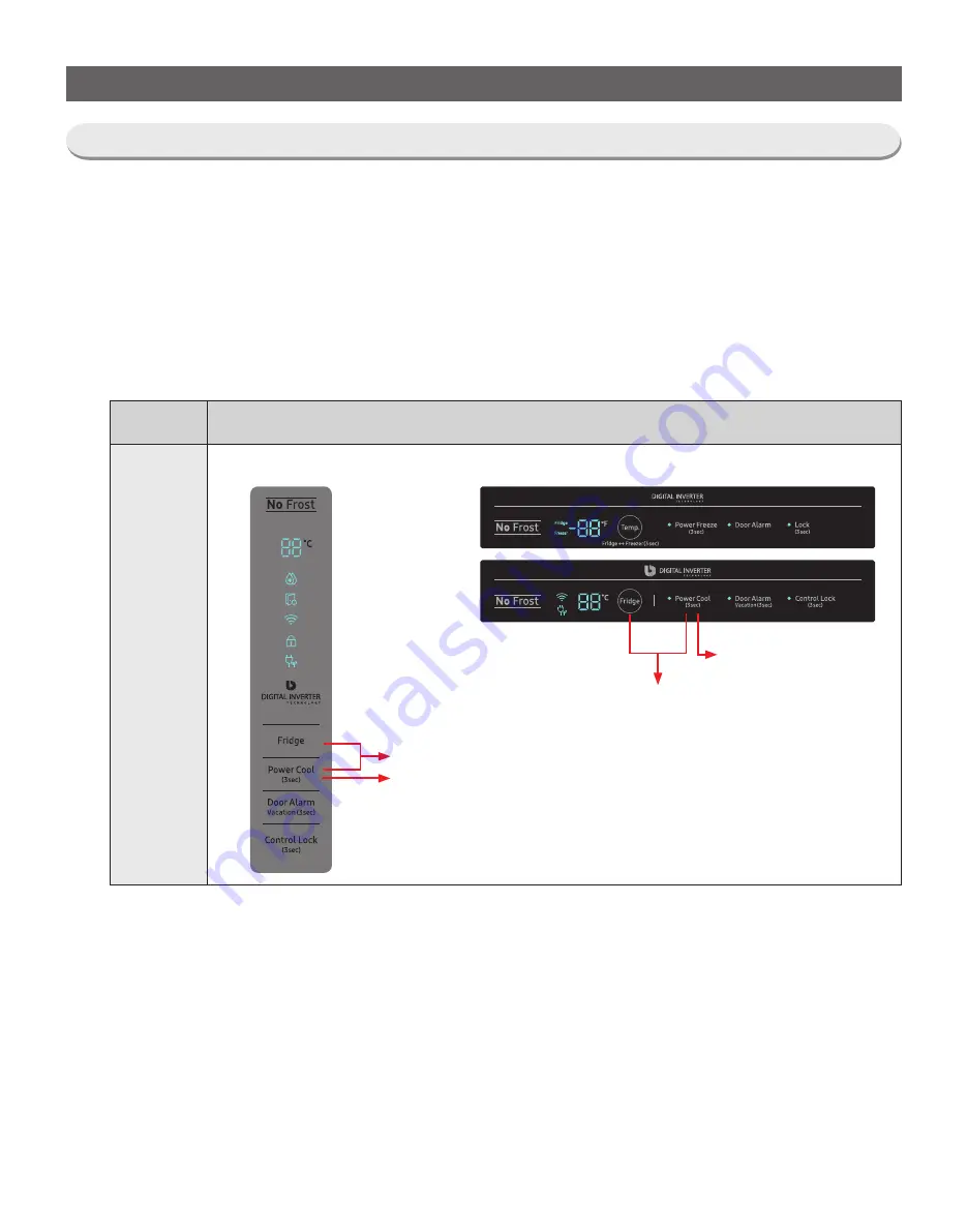 Samsung RR39M7 Series Service Manual Download Page 62