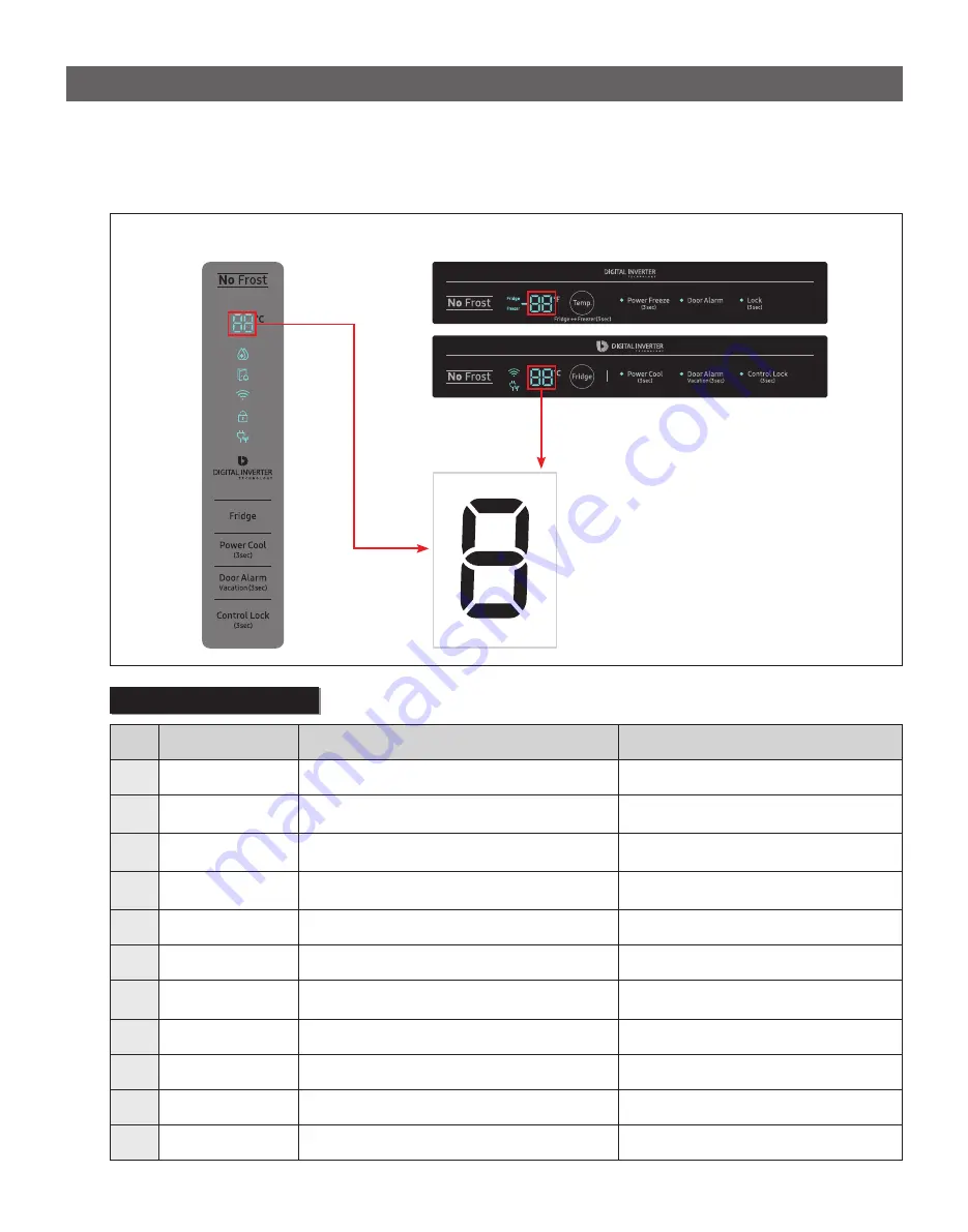 Samsung RR39M7 Series Service Manual Download Page 63