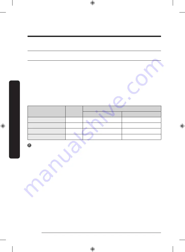 Samsung RS23CB7 Series User Manual Download Page 30