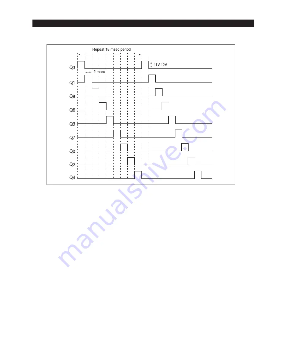 Samsung RS265BBWP Service Manual Download Page 88