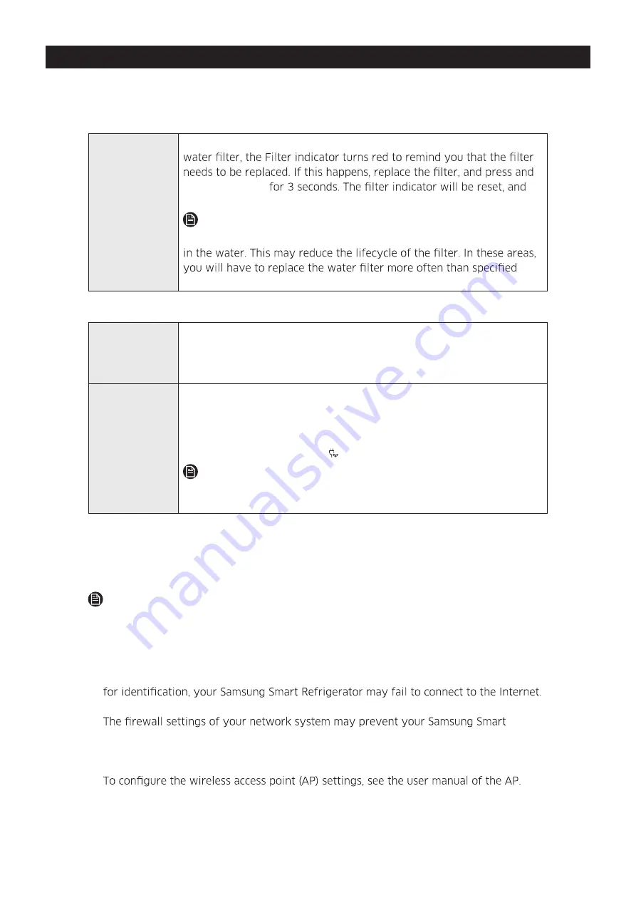 Samsung RS68N Series Service Manual Download Page 53