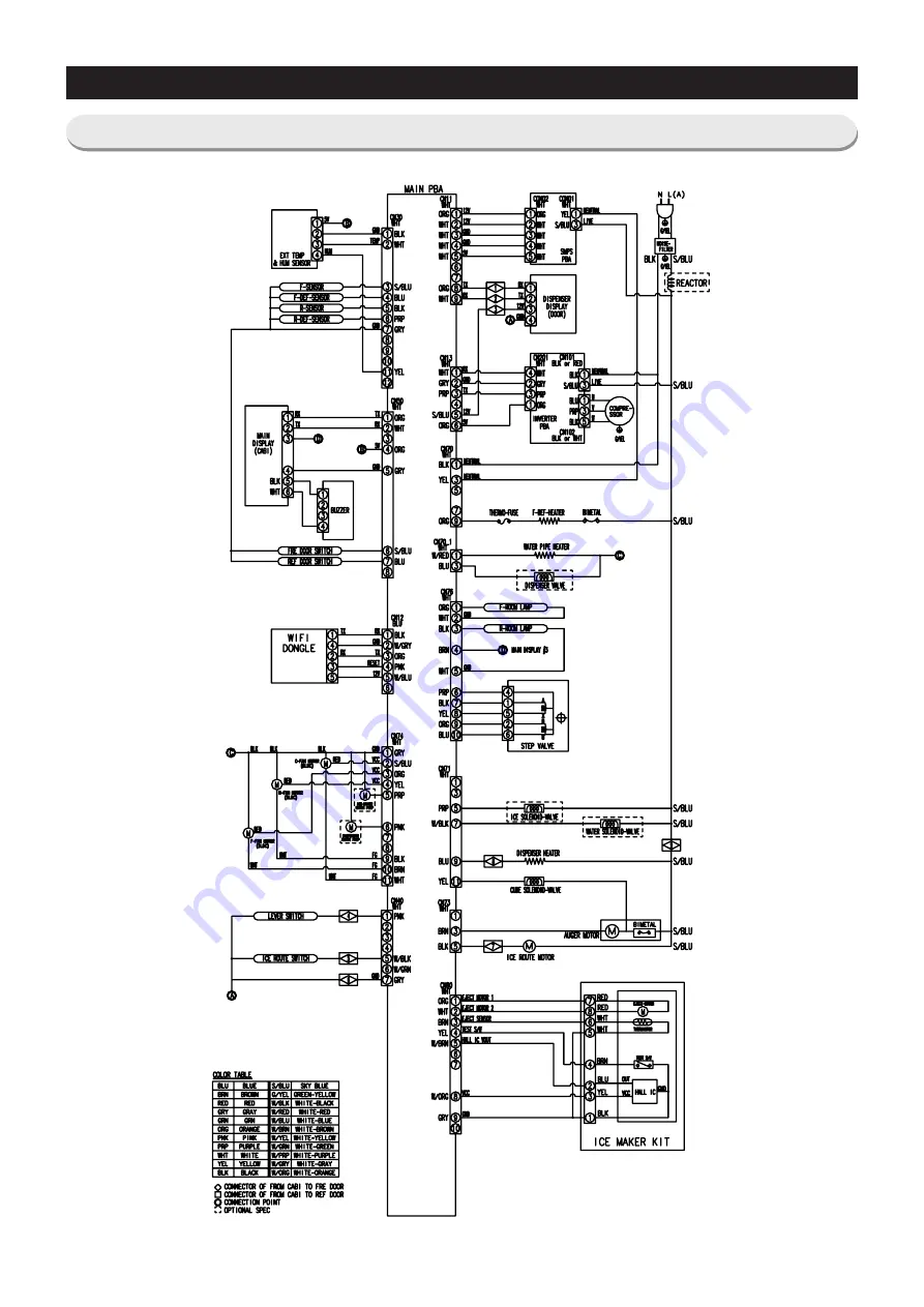 Samsung RS68N Series Service Manual Download Page 97