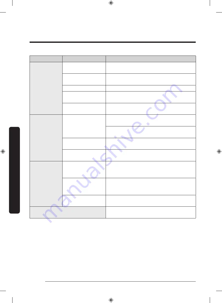 Samsung RS6HA8880S9 User Manual Download Page 48