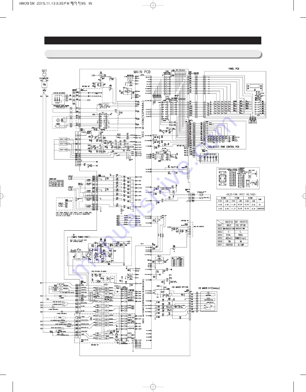 Samsung RSJ1K Series Service Manual Download Page 95