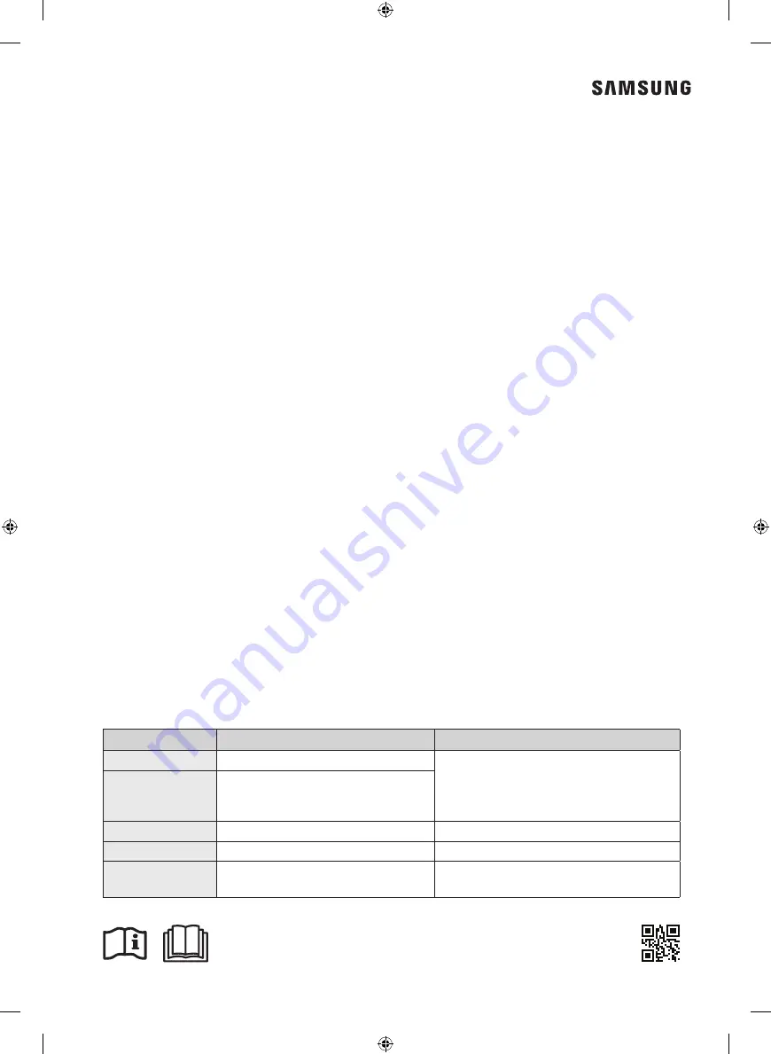 Samsung RT58K7510S9 User Manual Download Page 148