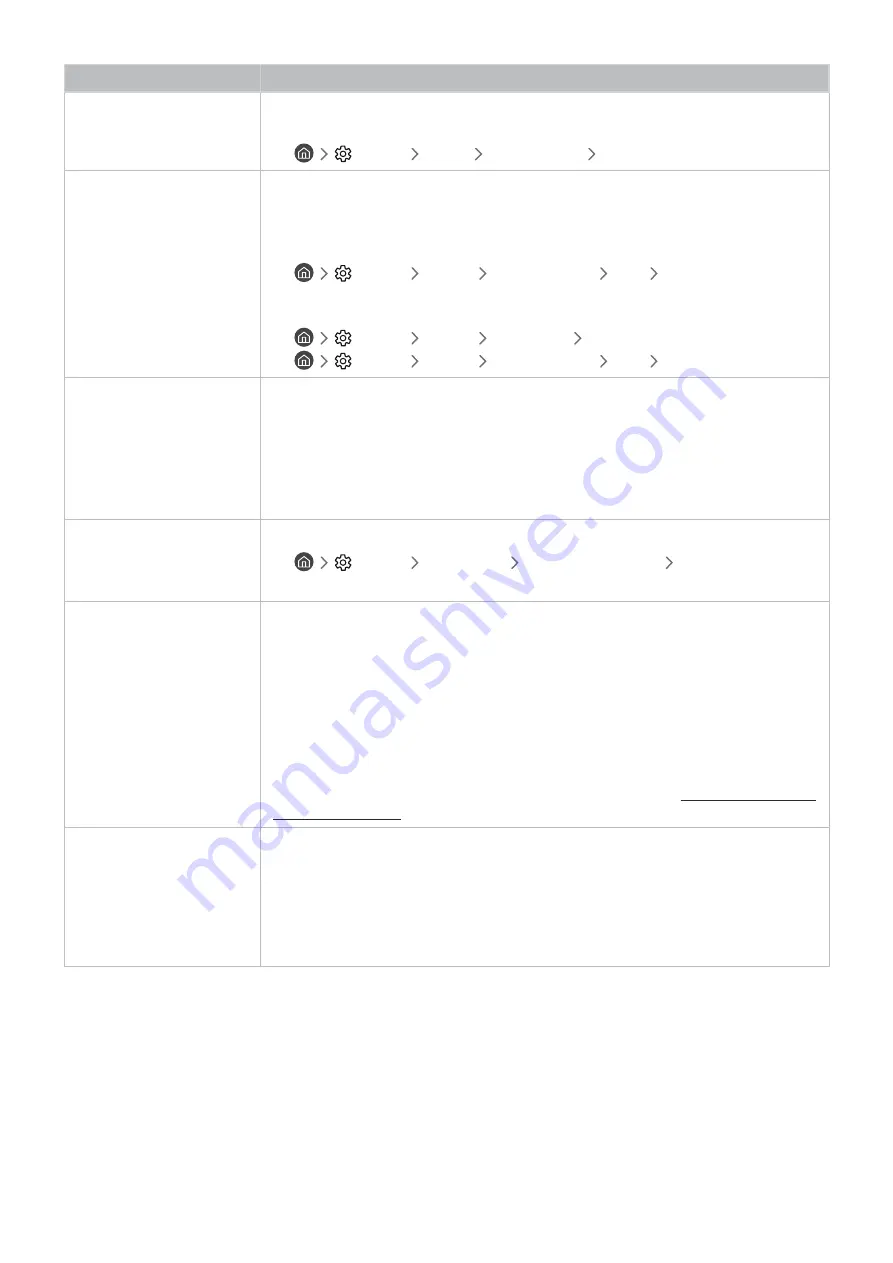 Samsung RU7 Series E-Manual Download Page 136