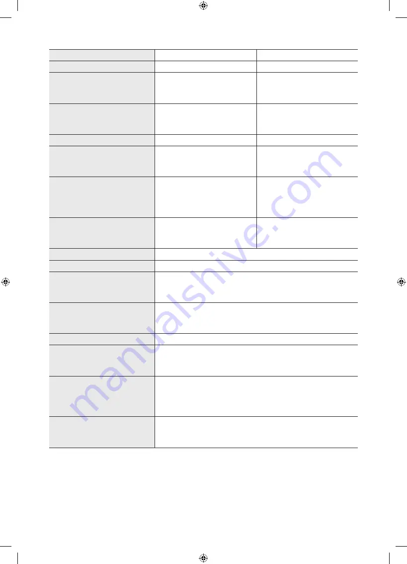 Samsung RU7100 User Manual Download Page 39