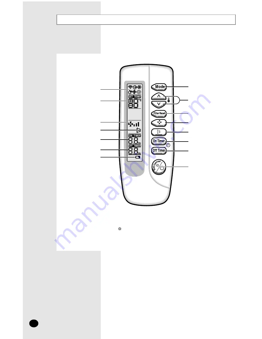 Samsung RVMC060GAM0 Owner'S Instructions Manual Download Page 6