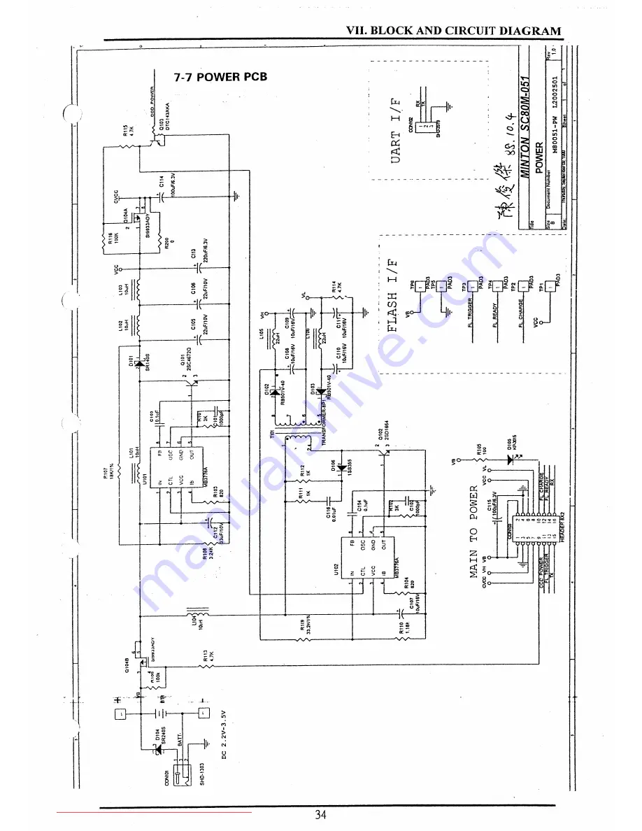 Samsung S-Cam F1 Digimax 800K Service Manual Download Page 34