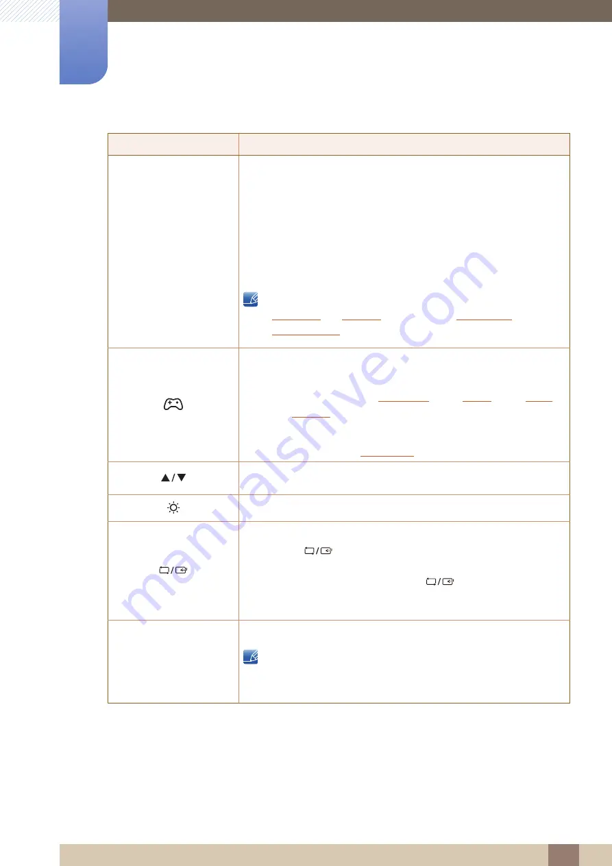 Samsung S19D340HY User Manual Download Page 30