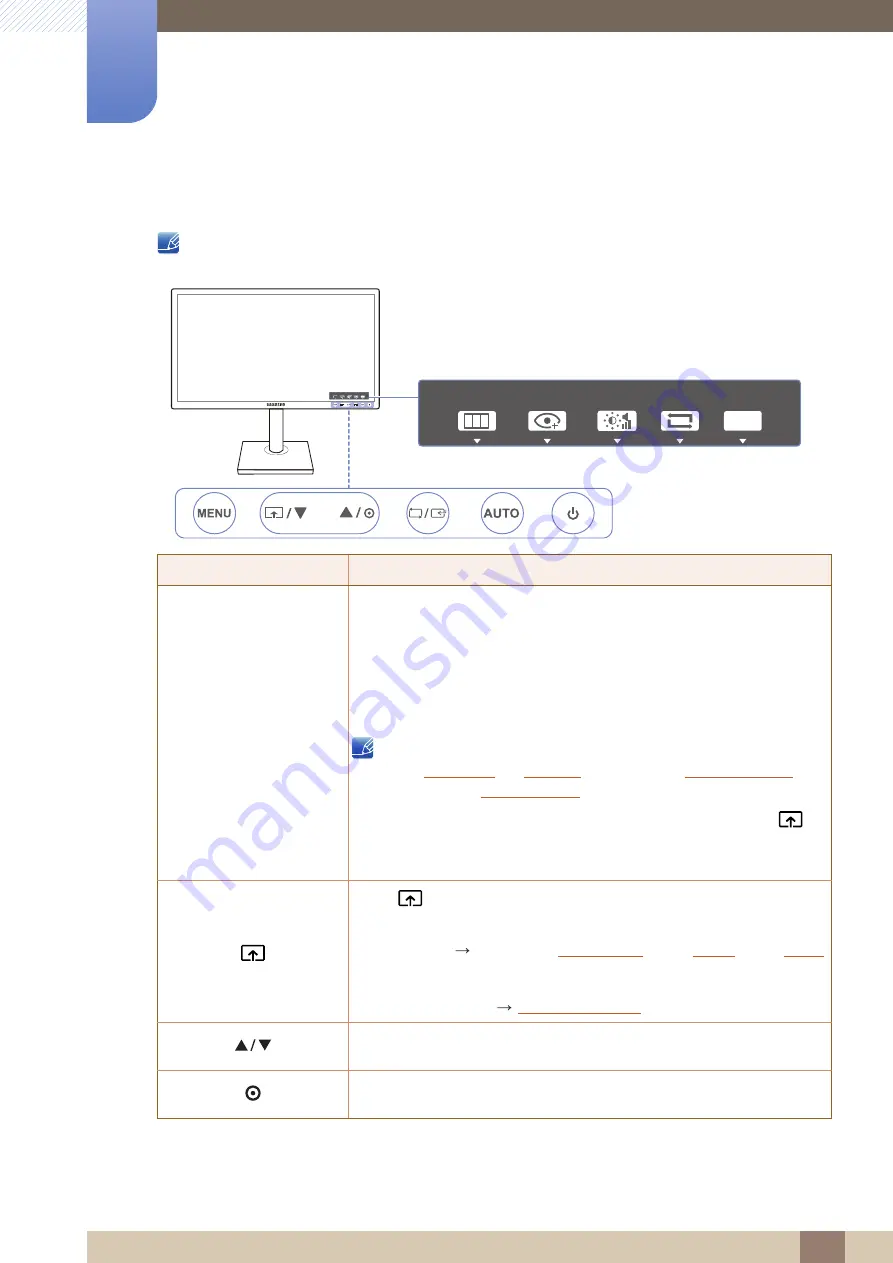 Samsung S22E650D User Manual Download Page 27