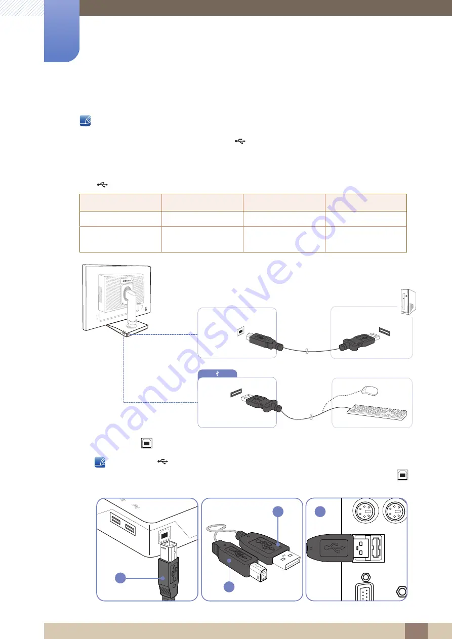 Samsung S22E650D User Manual Download Page 48