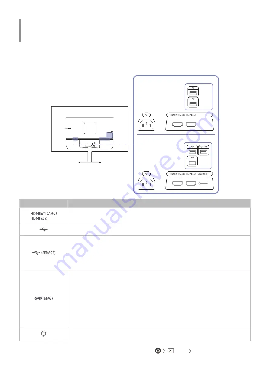 Samsung S32AM70 Series User Manual Download Page 17