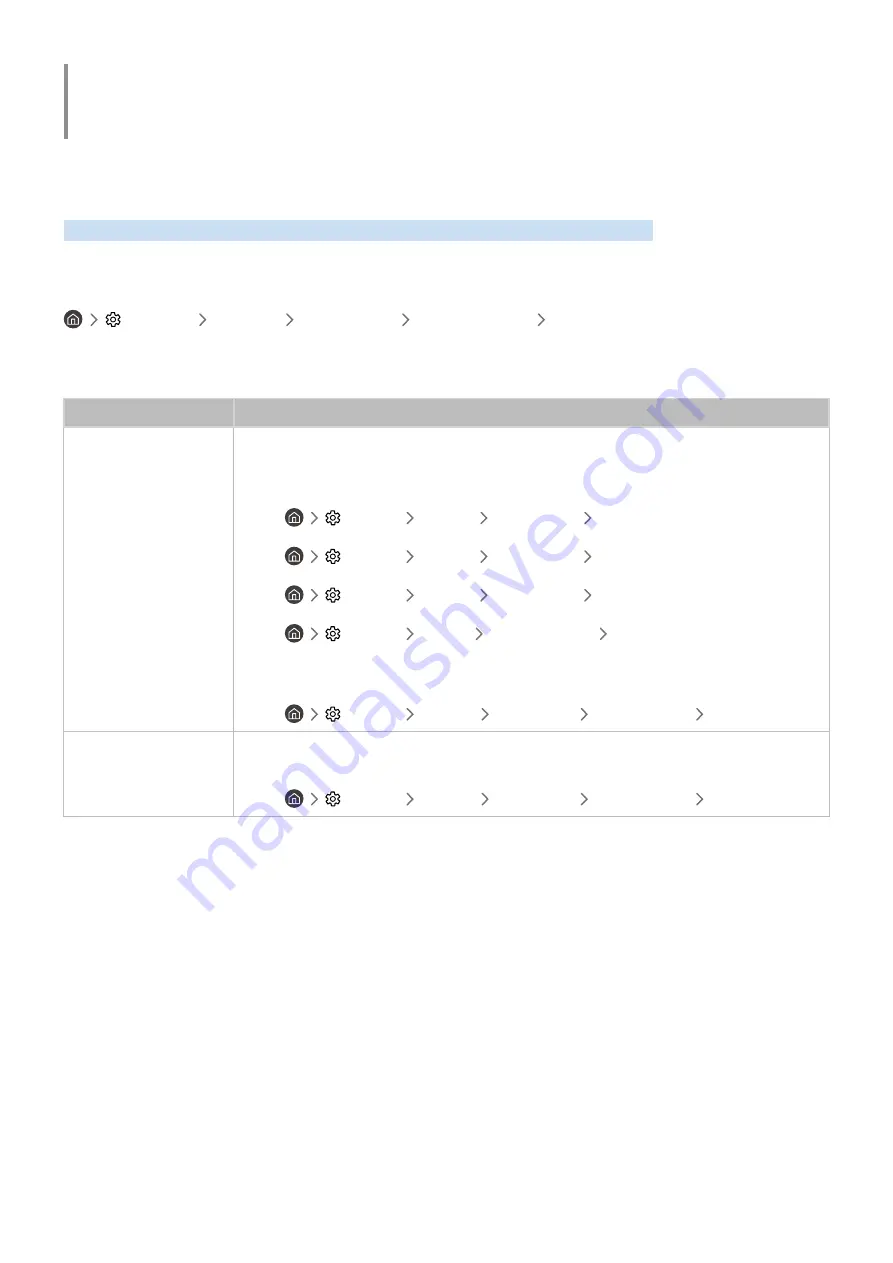 Samsung S32AM70 Series User Manual Download Page 94