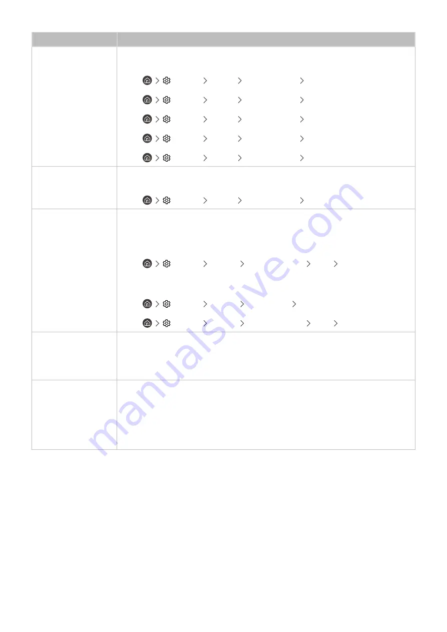 Samsung S32AM70 Series User Manual Download Page 95