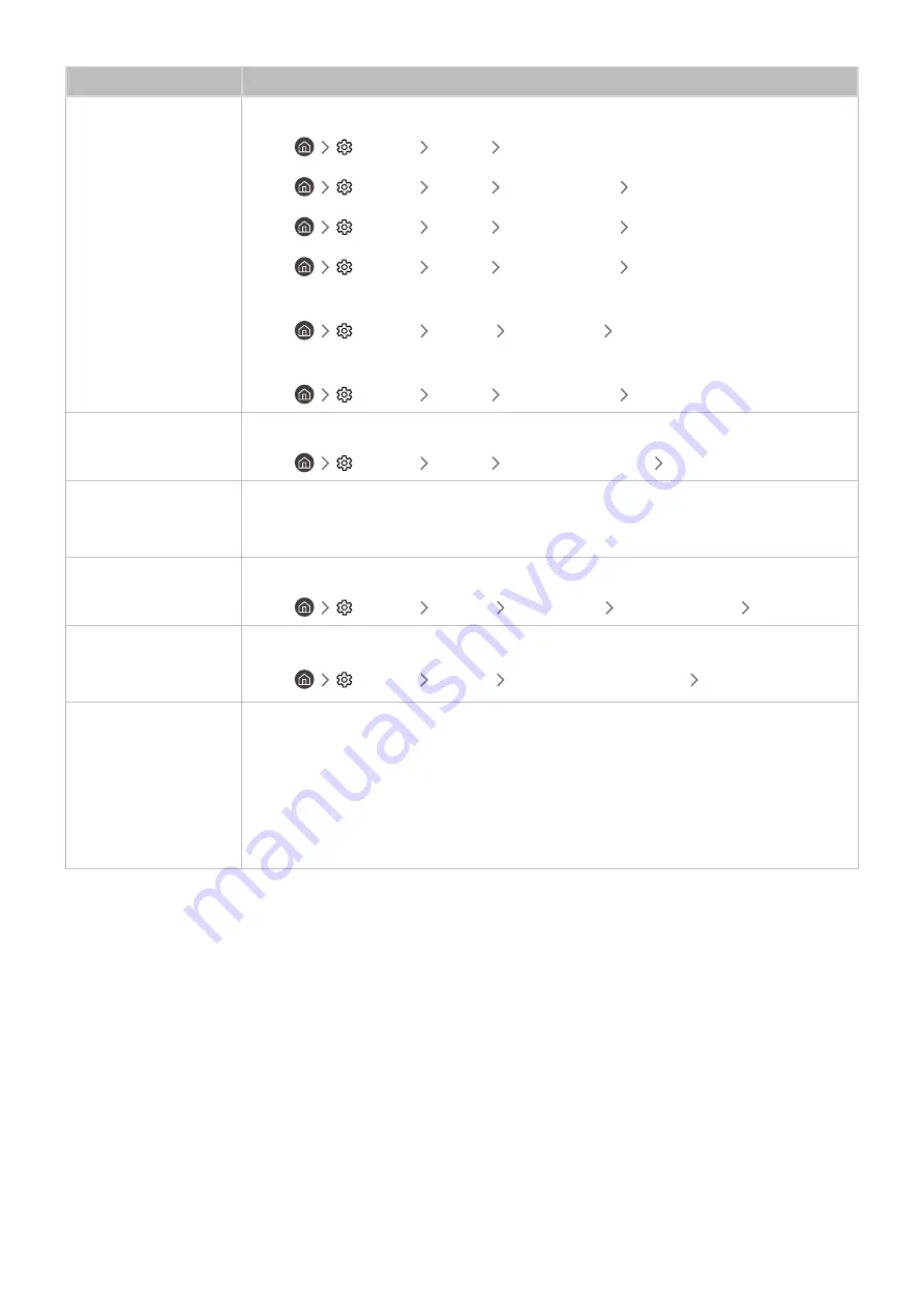 Samsung S32AM70 Series User Manual Download Page 96