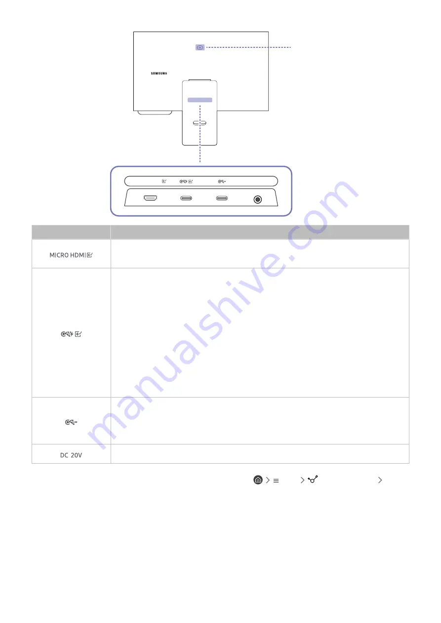 Samsung S32BM50 Series User Manual Download Page 24