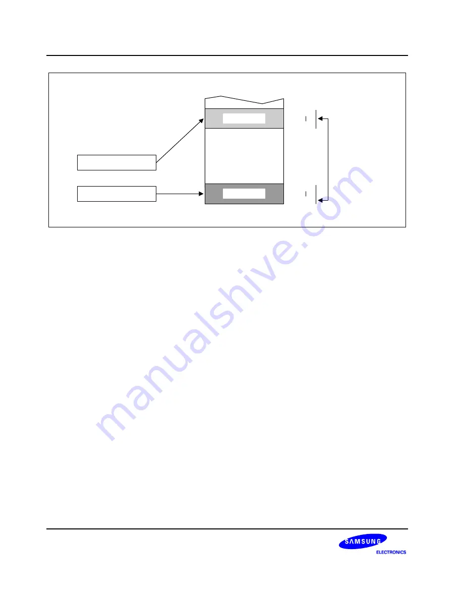 Samsung S3C80M4/F80M4 User Manual Download Page 34