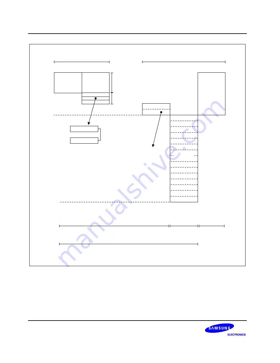 Samsung S3C80M4/F80M4 User Manual Download Page 36