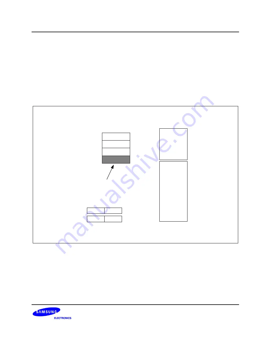 Samsung S3C80M4/F80M4 User Manual Download Page 37