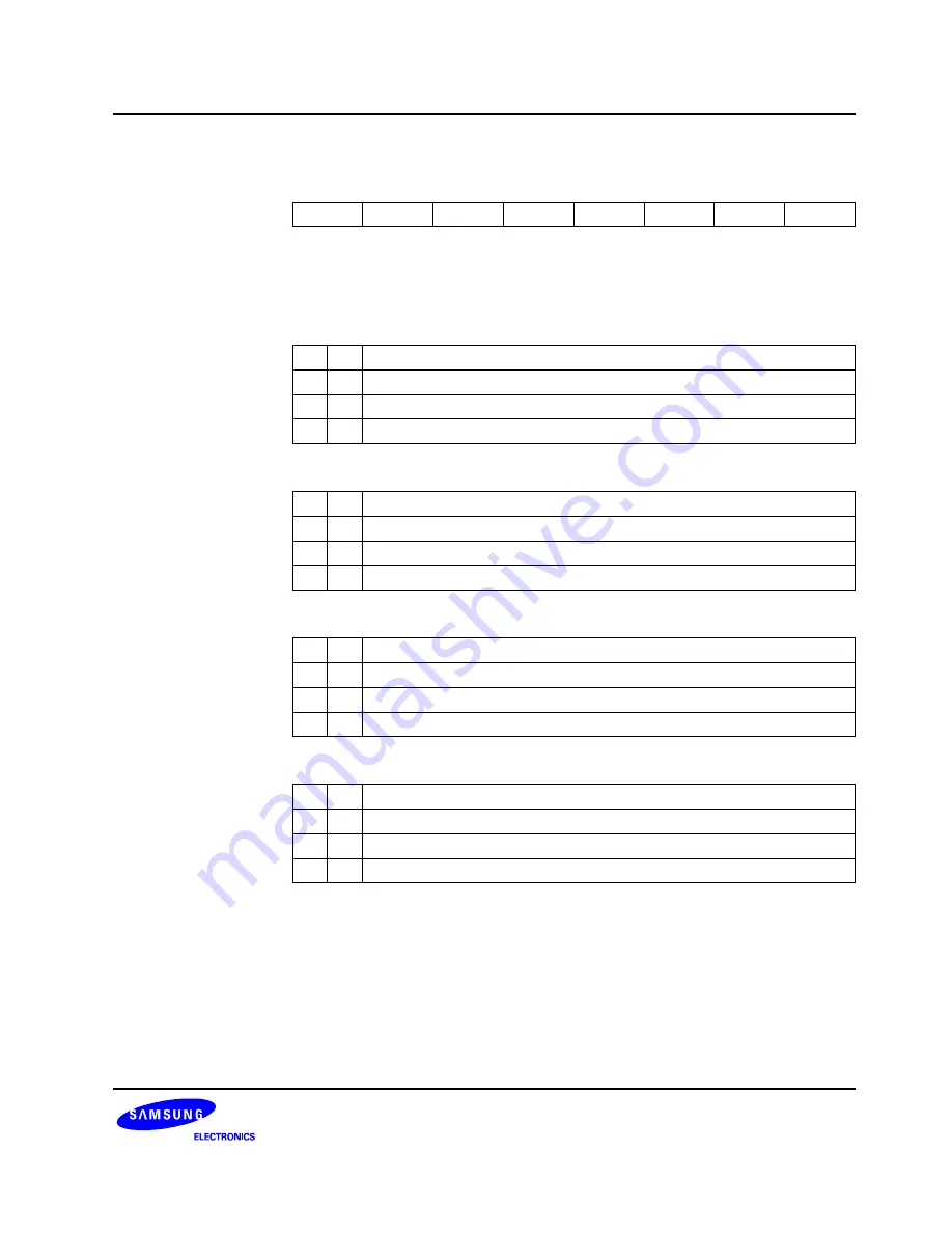 Samsung S3C80M4/F80M4 User Manual Download Page 75