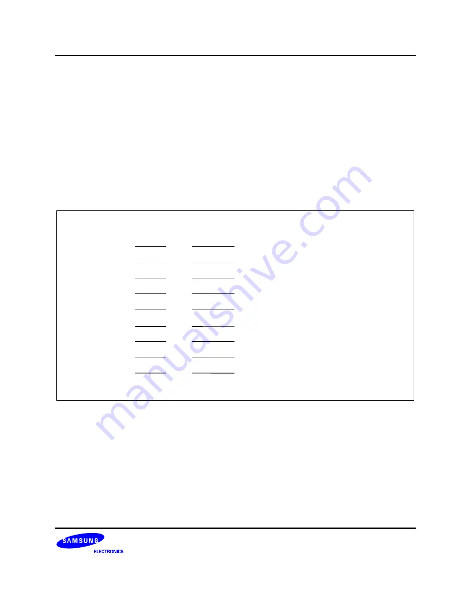 Samsung S3C80M4/F80M4 User Manual Download Page 87