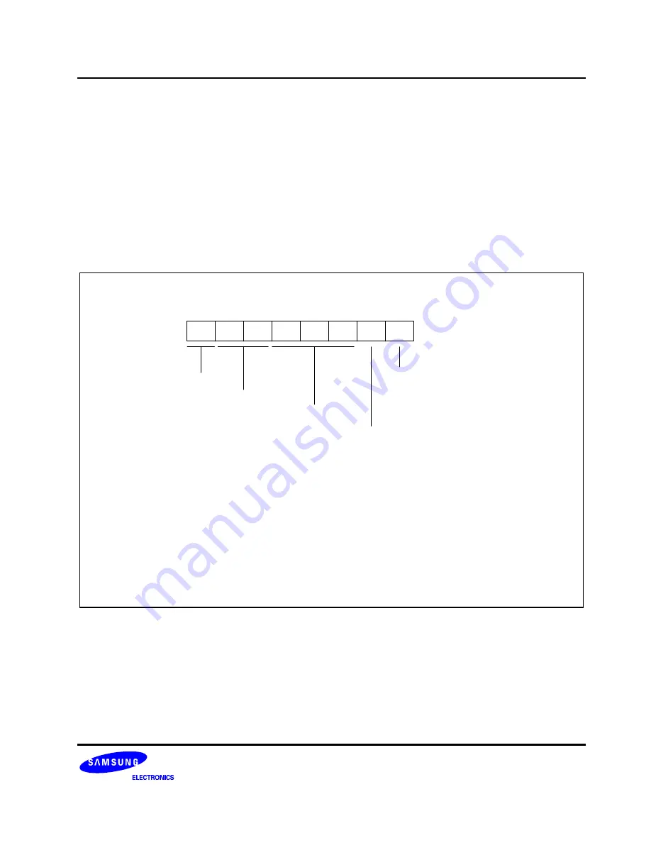 Samsung S3C80M4/F80M4 User Manual Download Page 93