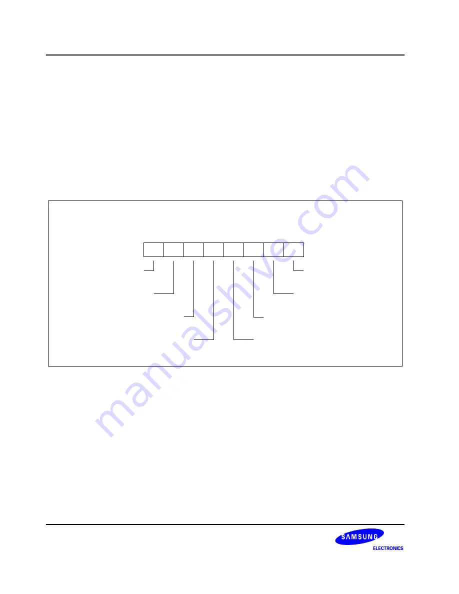 Samsung S3C80M4/F80M4 User Manual Download Page 108