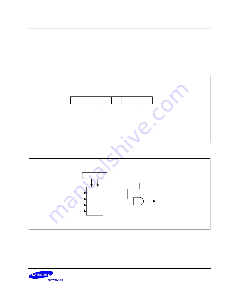 Samsung S3C80M4/F80M4 User Manual Download Page 195