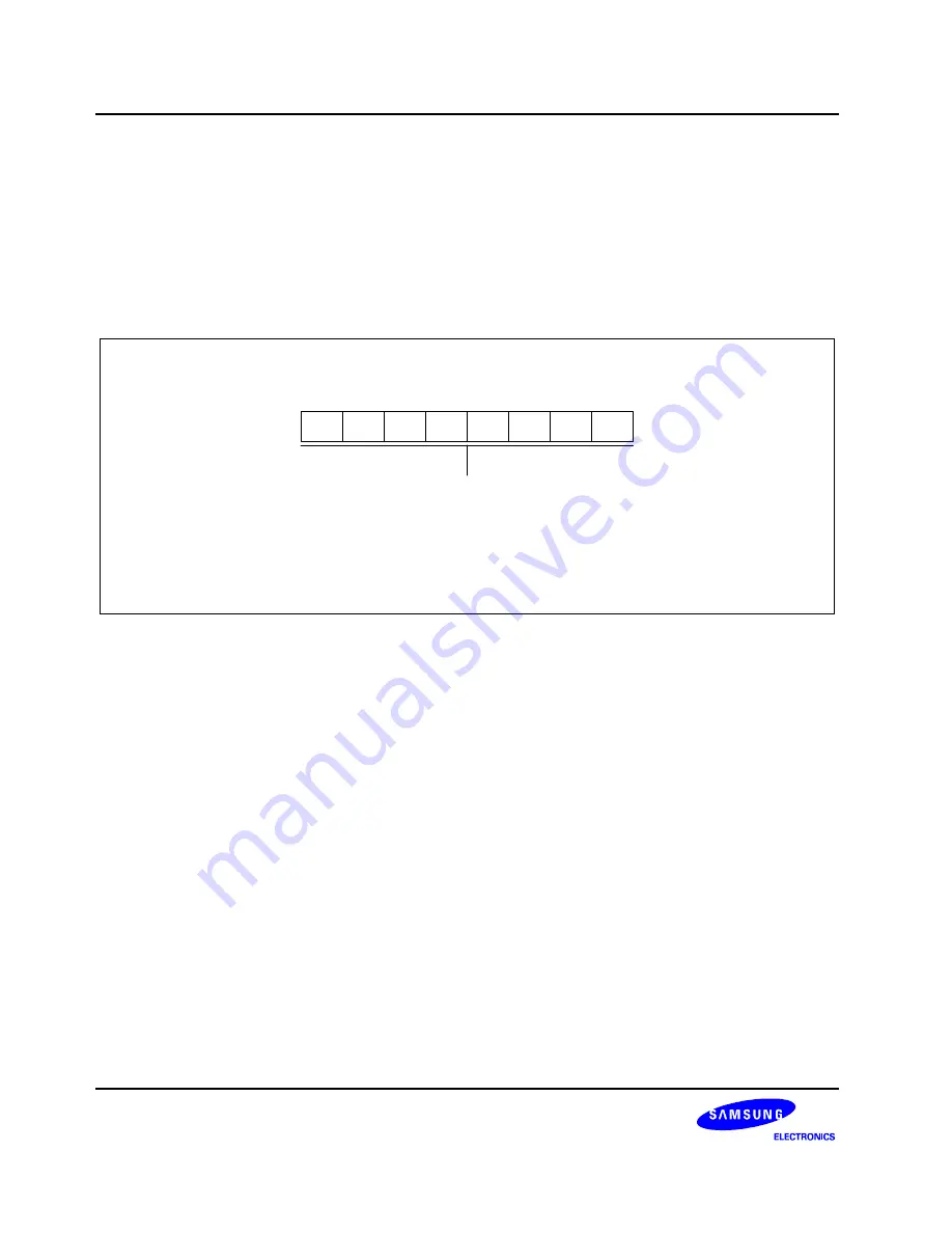 Samsung S3C80M4/F80M4 User Manual Download Page 196