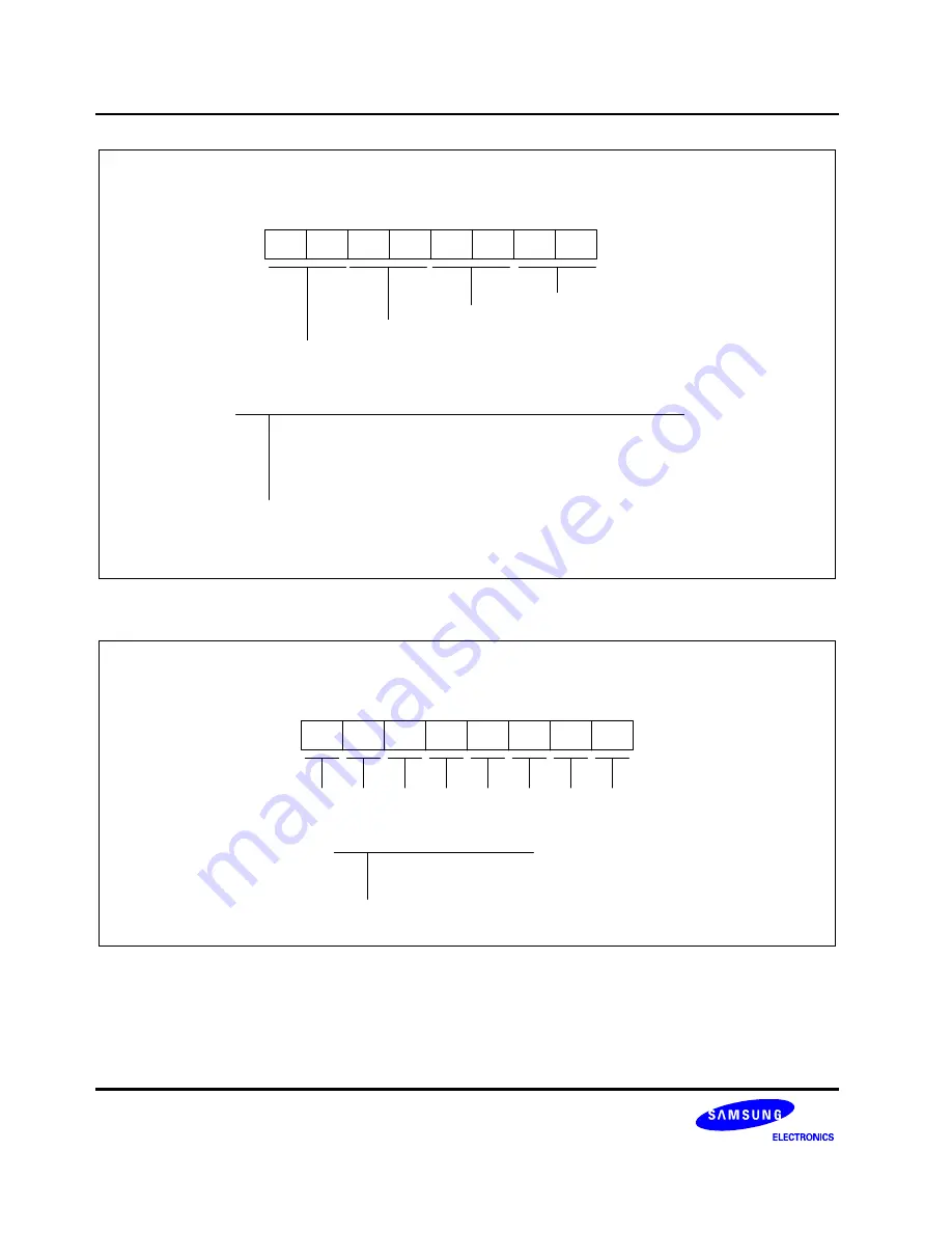 Samsung S3C80M4/F80M4 User Manual Download Page 208