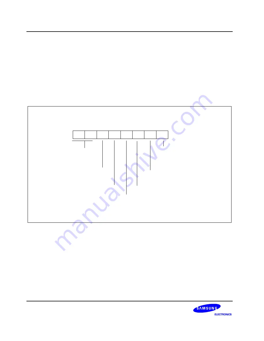 Samsung S3C80M4/F80M4 User Manual Download Page 218