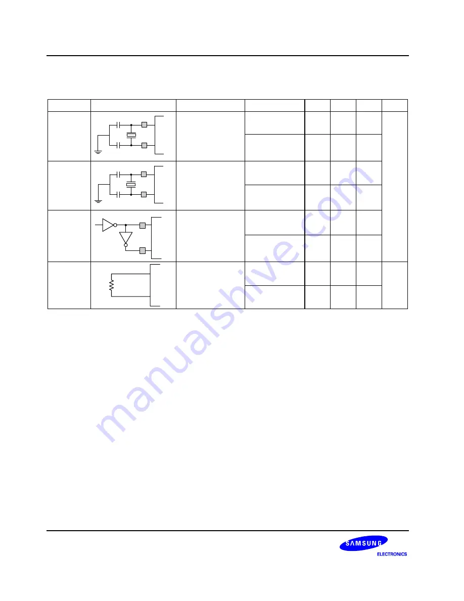 Samsung S3C80M4/F80M4 User Manual Download Page 228