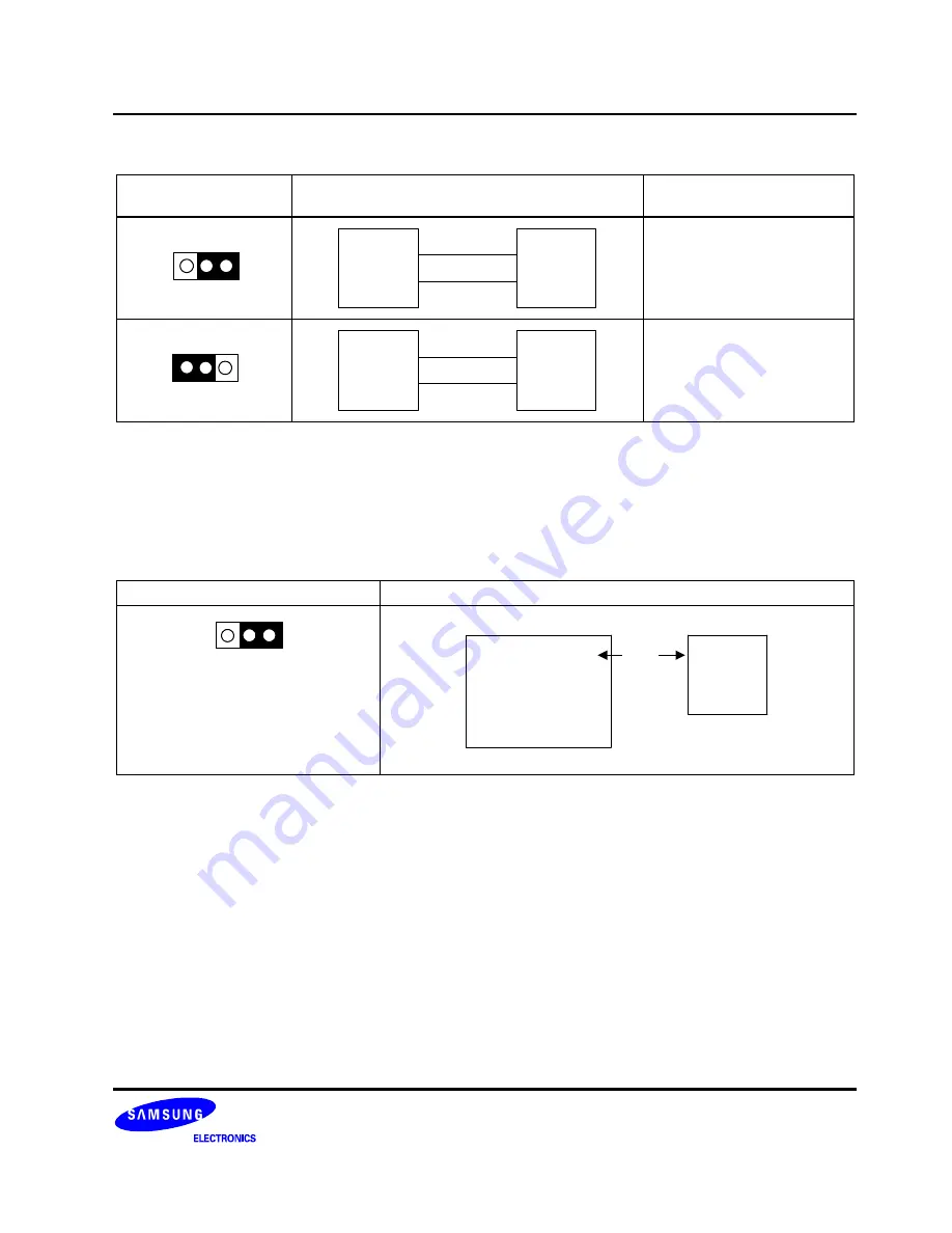 Samsung S3C80M4/F80M4 User Manual Download Page 245