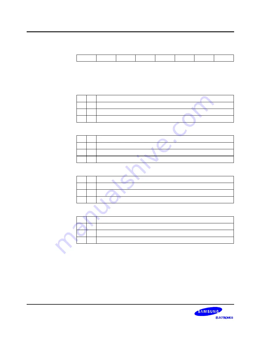 Samsung S3C8248 User Manual Download Page 77