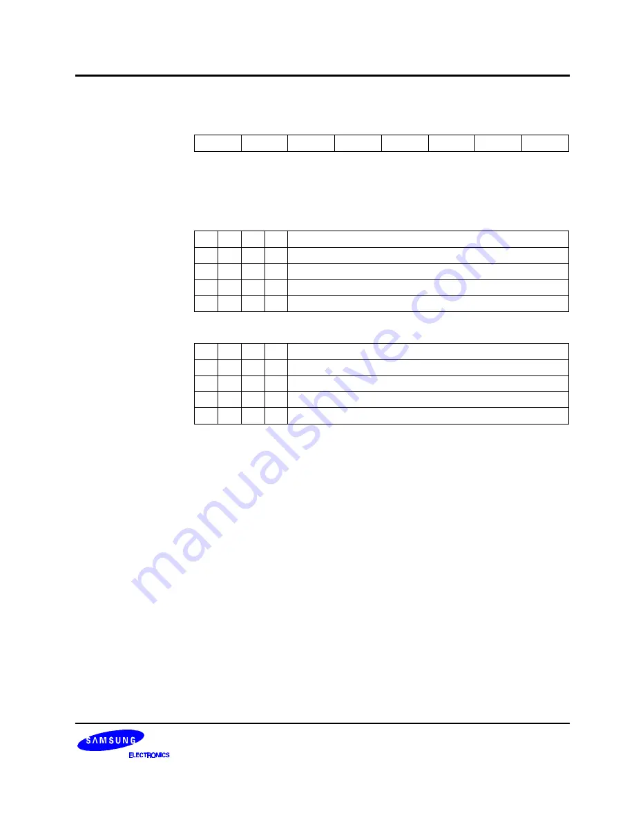 Samsung S3C8248 User Manual Download Page 78