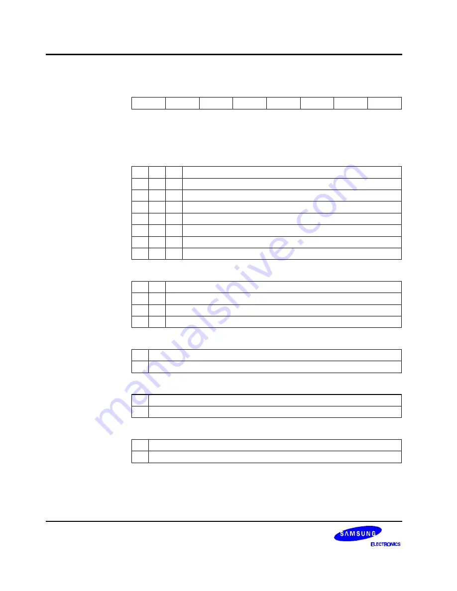 Samsung S3C8248 User Manual Download Page 85