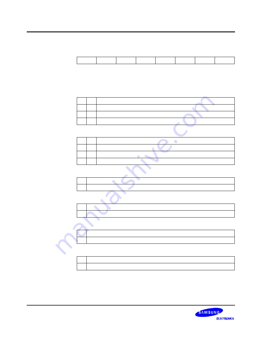 Samsung S3C8248 User Manual Download Page 87