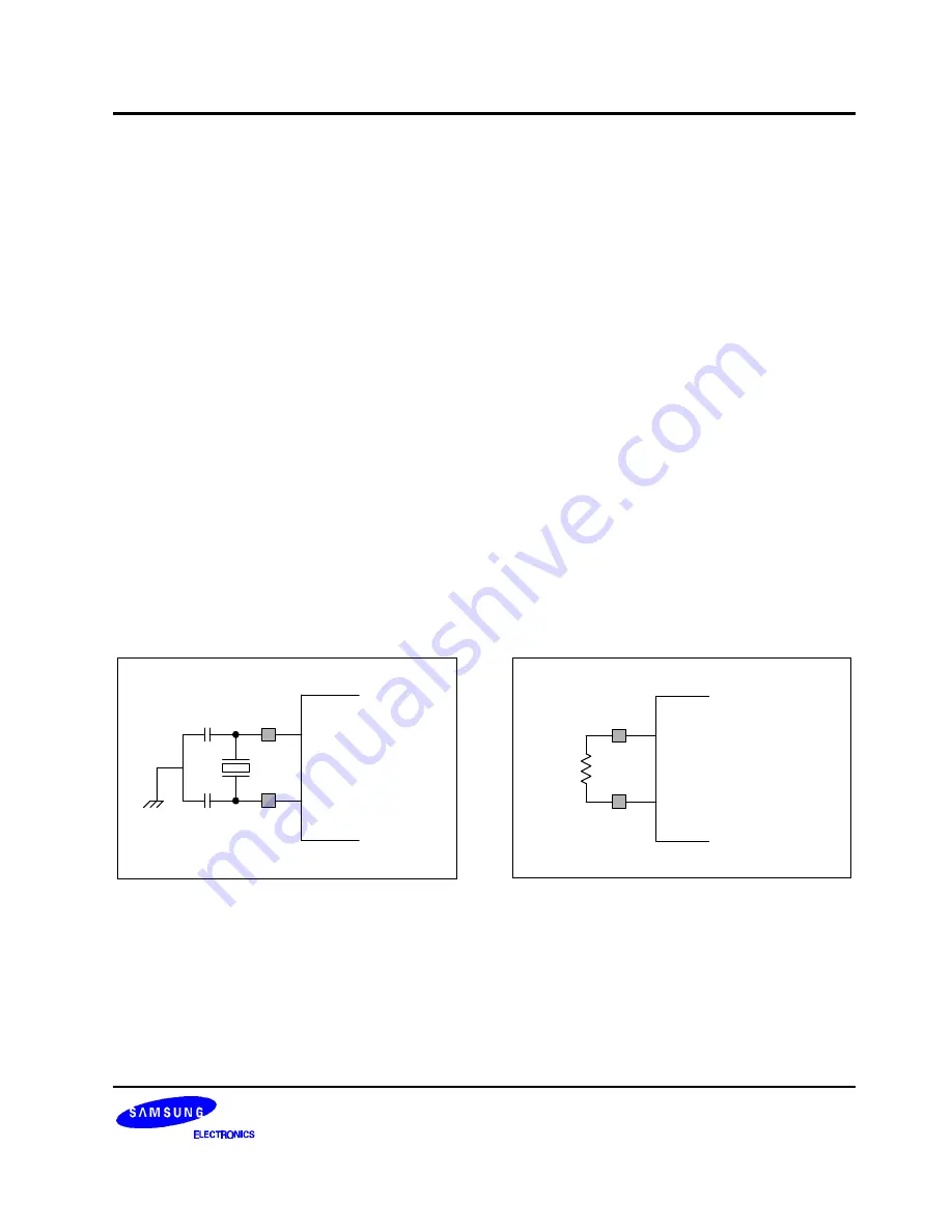 Samsung S3C8248 User Manual Download Page 196