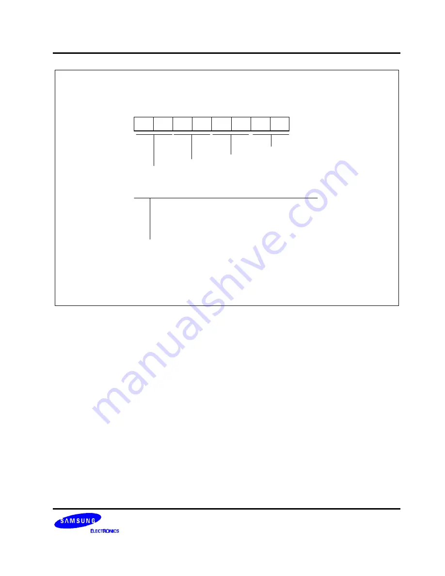 Samsung S3C8248 User Manual Download Page 214