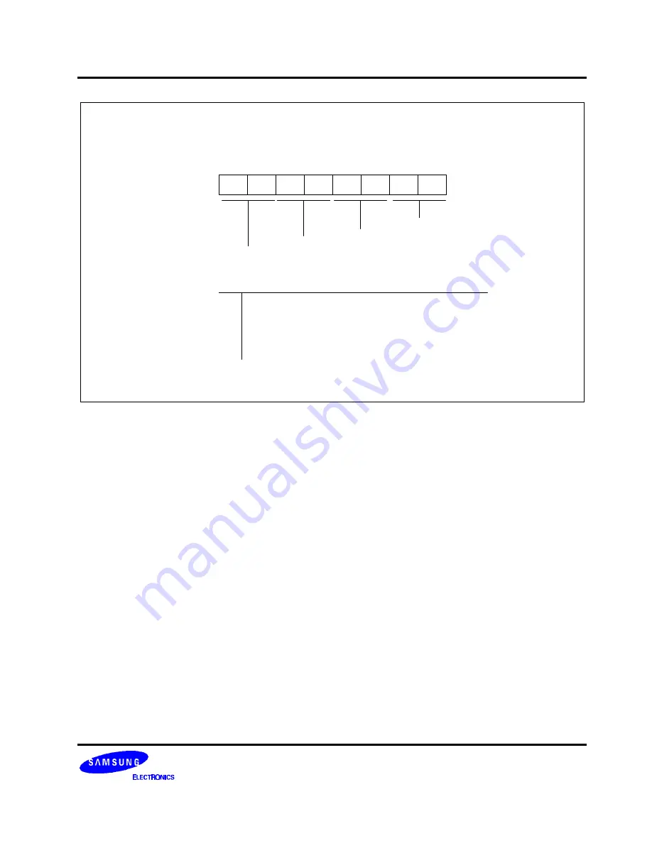 Samsung S3C8248 User Manual Download Page 216