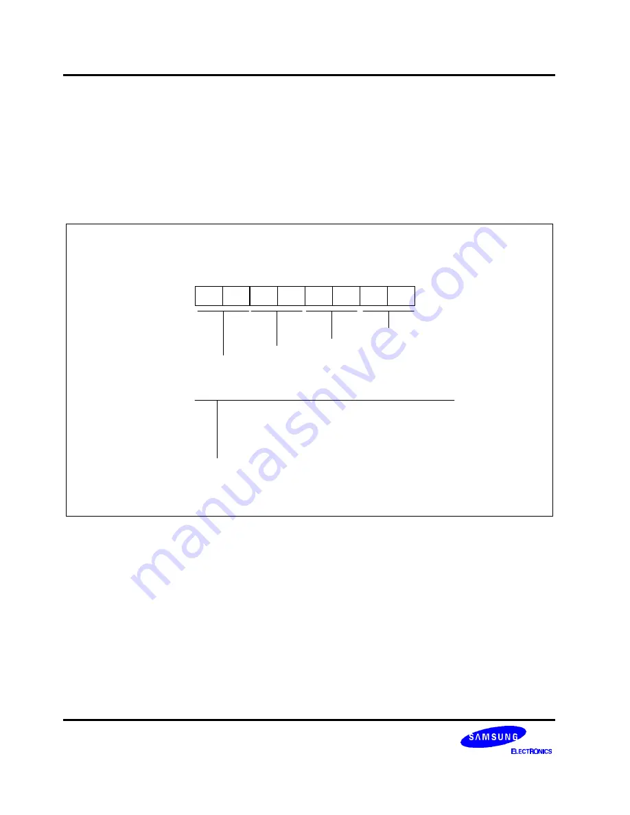 Samsung S3C8248 User Manual Download Page 217