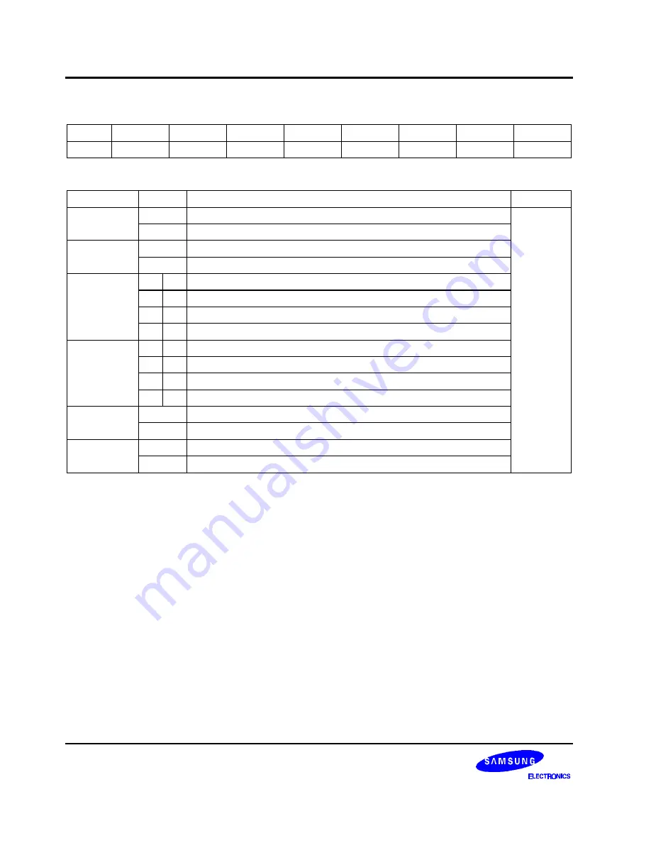 Samsung S3C8248 User Manual Download Page 247