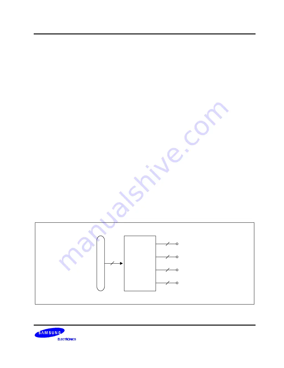 Samsung S3C8248 User Manual Download Page 250