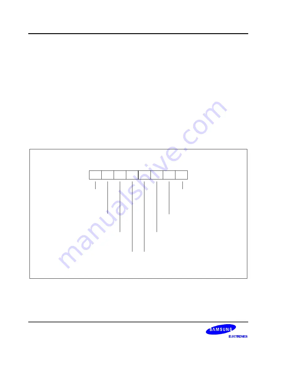 Samsung S3C8248 User Manual Download Page 269